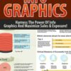 SMART Lead Magnet Kits - Info Graphics